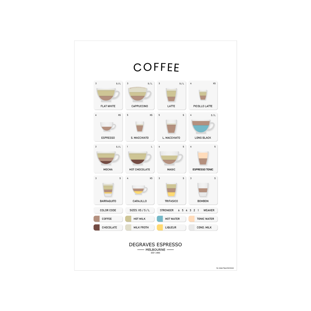 Degraves Espresso Tea Towel