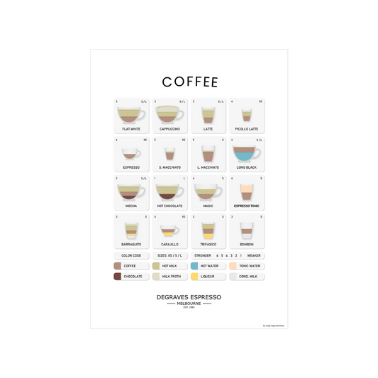 Degraves Espresso Tea Towel